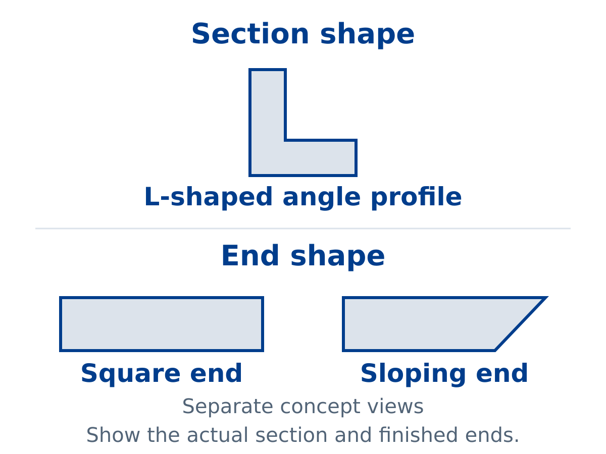 Generic separate views of an L-shaped section and square or sloping member ends